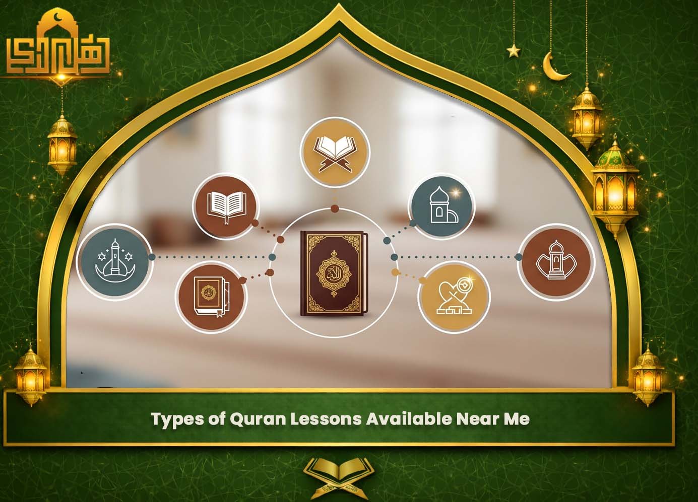 Quran classes near me 